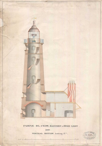 Farne 248