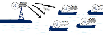 Fig 2.png